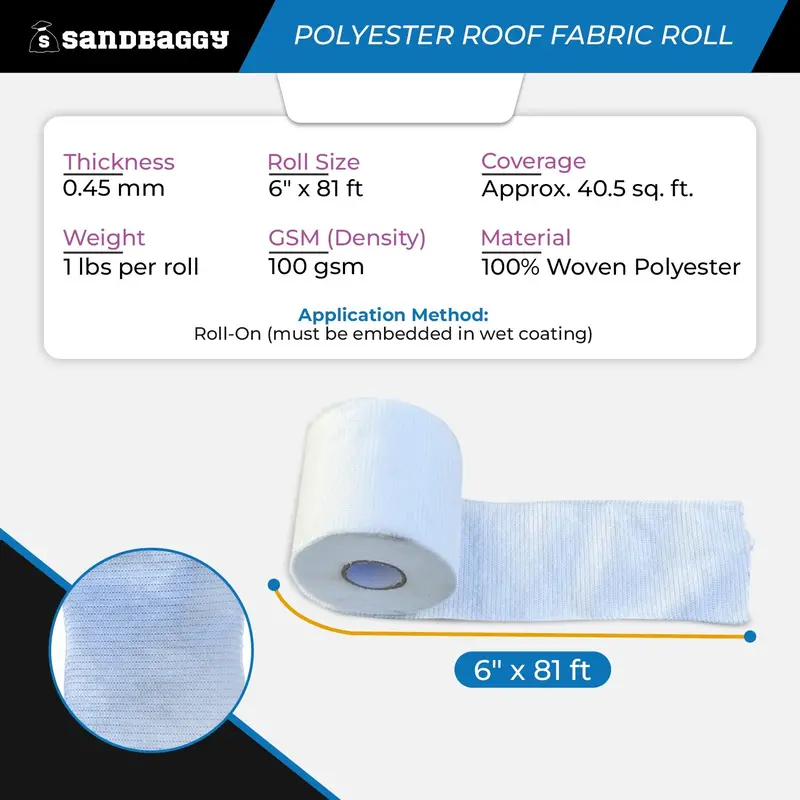 Contouring Polyester Roof Reinforcement Fabric (6” X 81 Ft Roll) 2