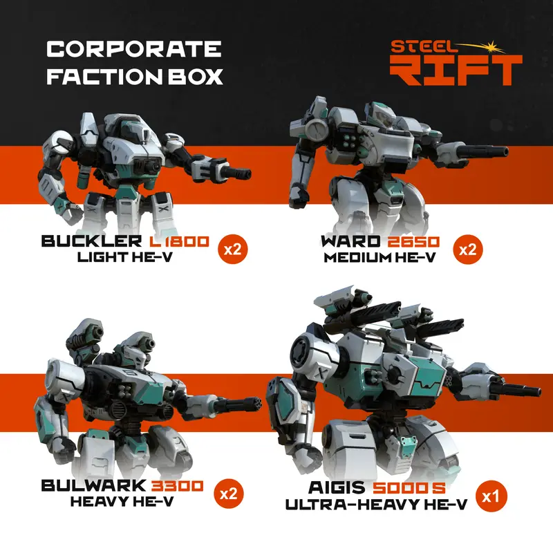 Corporate Faction Box 1