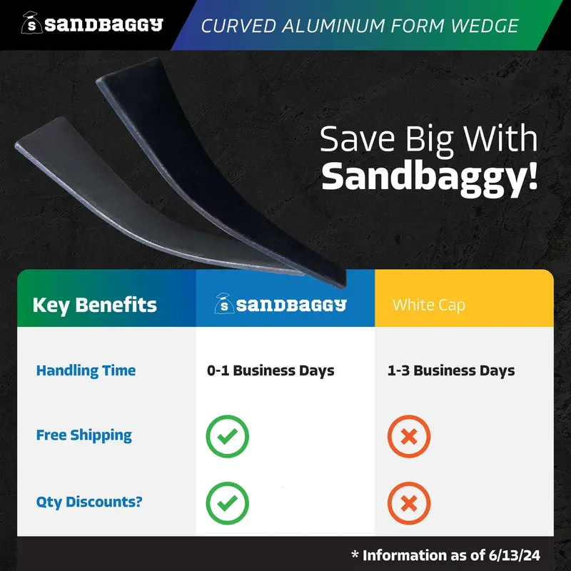 Curved Aluminum Form Wedge For Concrete Forms 2