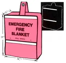 Emergency Fire Blanket 1