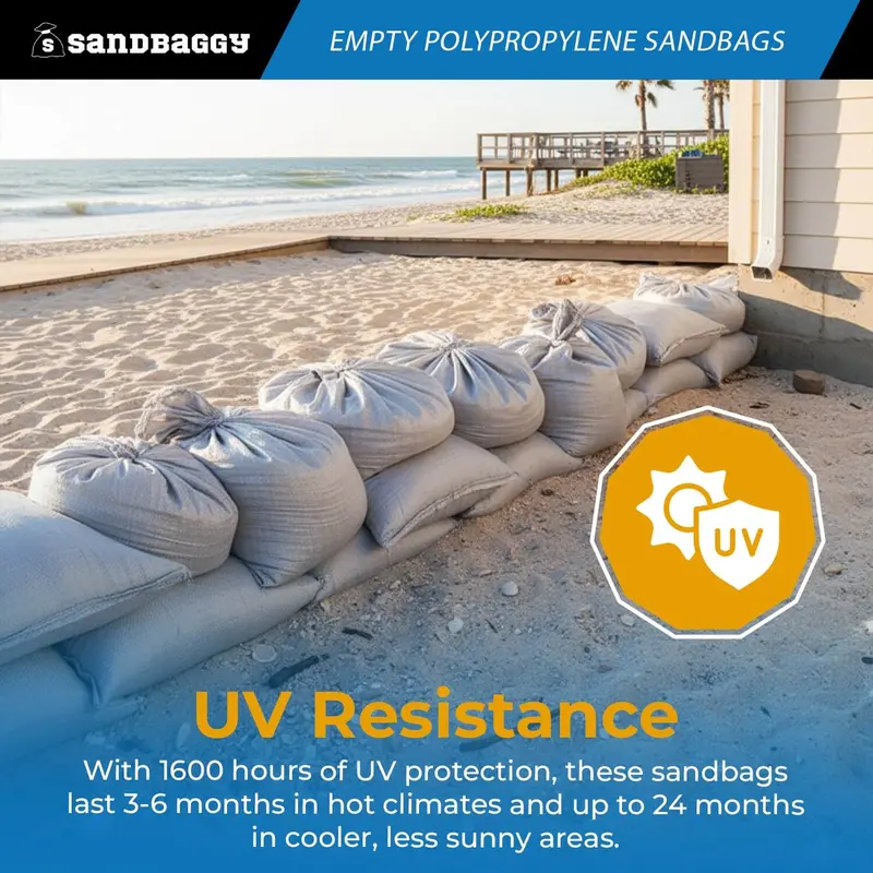 Empty Polypropylene Sandbags - 18" X 30" (Uv Resistant) 3
