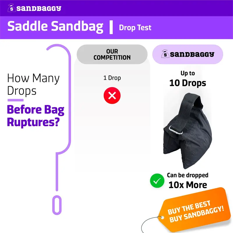 Empty Saddle Sandbags For Photography (25 Lb. Capacity) 3