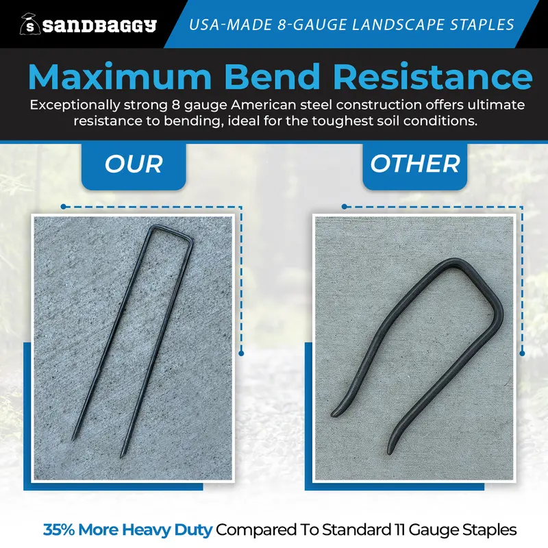 Extra Heavy Duty 6-Inch Landscape Staples – Usa Made, 8 Gauge Steel 6