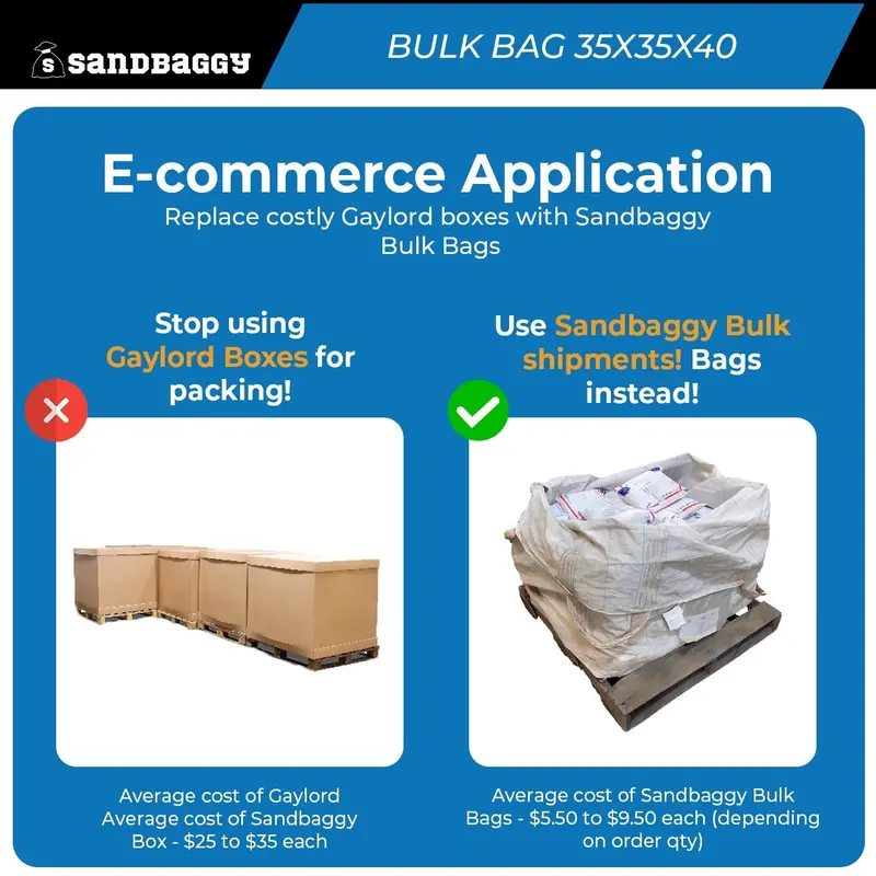 Fibc Bulk Bag – Duffle Top – 3,000 Lb Cap., Food Grade – 35" X 35" X 40" (35 Cu Ft) 7