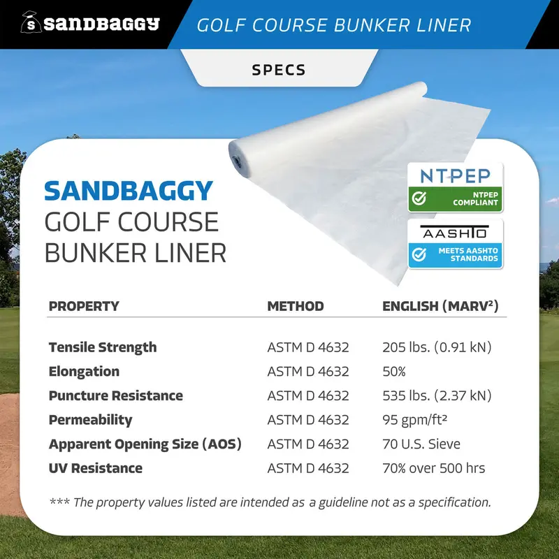 Golf Course Bunker Liner - White (Made In The Usa) 5