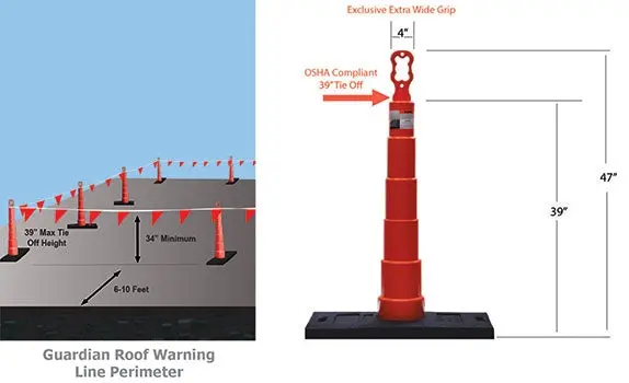 Guardian Rooftop Perimeter Grip-N-Go Orange Cone With 30Lb Base 1