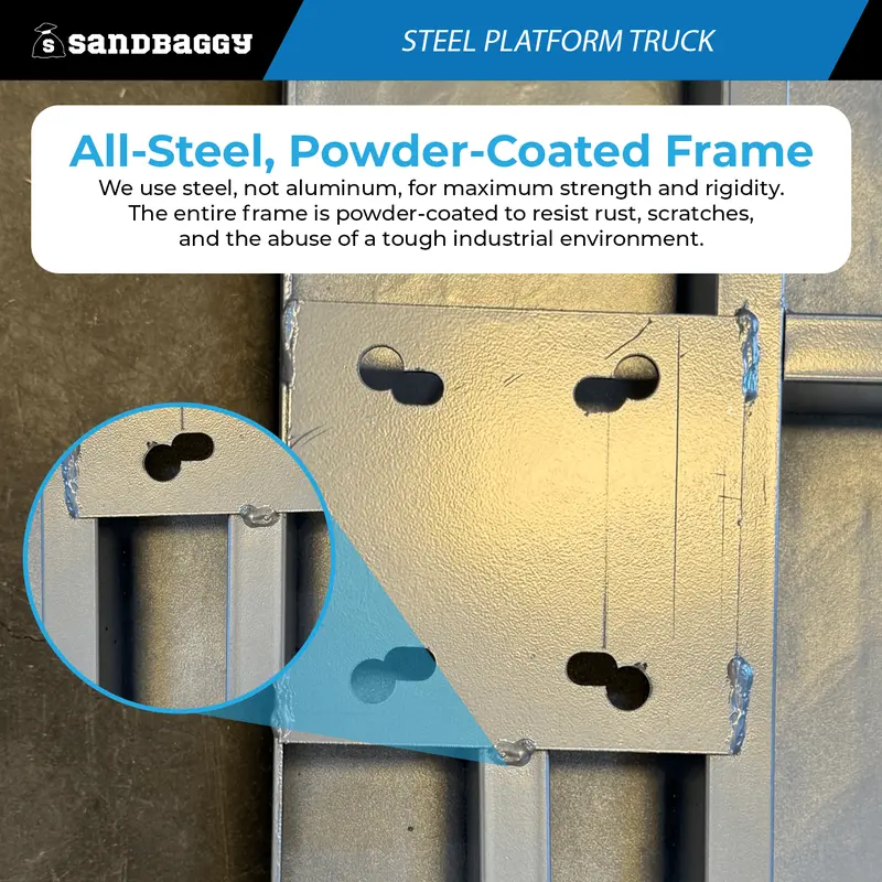 Heavy-Duty Steel Platform Truck | 2000 Lb Capacity (48" X 24") 5