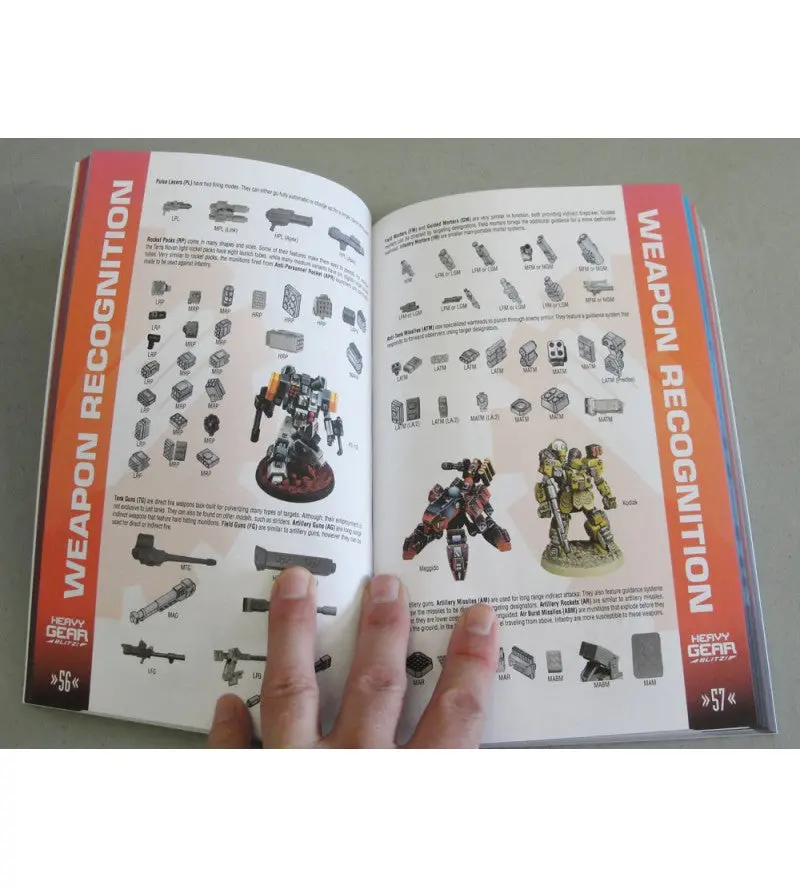 Heavy Gear Blitz! Tabletop Wargaming - 3Rd Edition Rules - Version 3.1 - Small Format 2