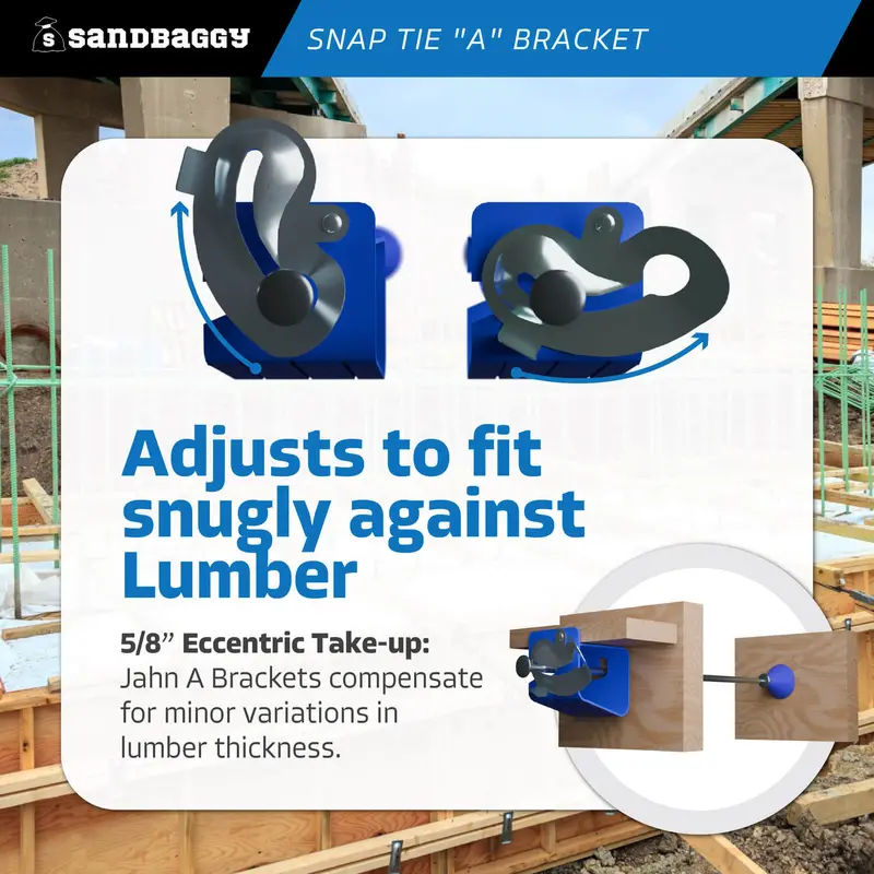 Jahn A Bracket - Snap Tie Clamp - Hot Dipped Galvanized 6