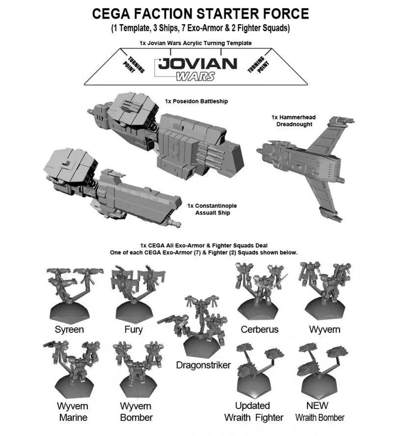 Jovian Wars: Cega Faction Starter Force 1