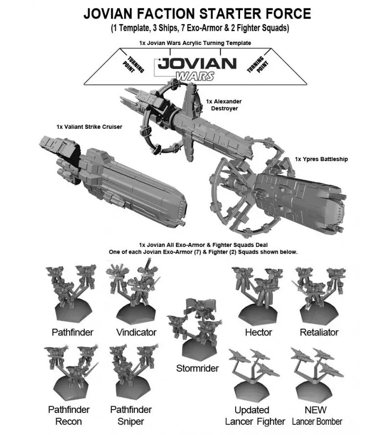 Jovian Wars: Jovian Faction Starter Force 1 1