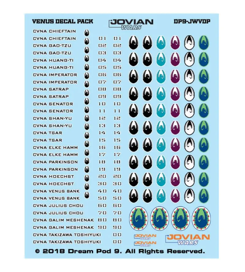 Jovian Wars: Venus Decal Sheet 1