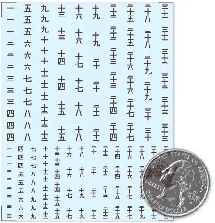 Kanji (Japanese Numerals) Black #1-33 Decals 1