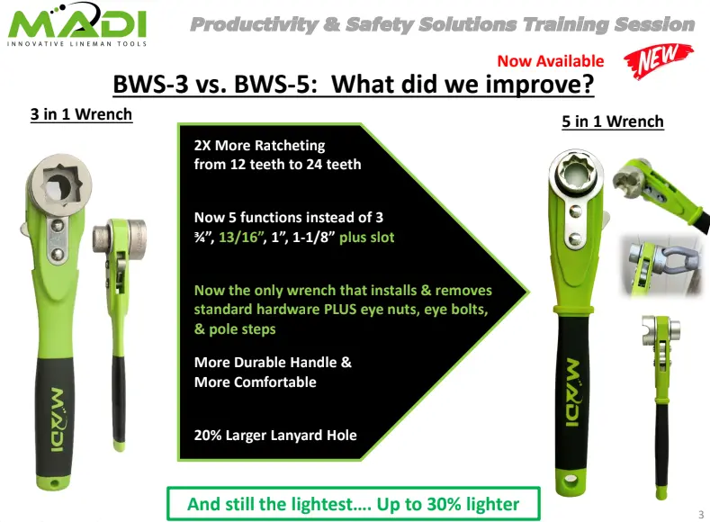 Madi 5-In-1 Slotted Insulated Big Wrench - Bws-5 1