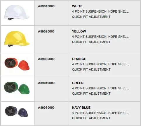 Matterhorn A89 Hardhat 3