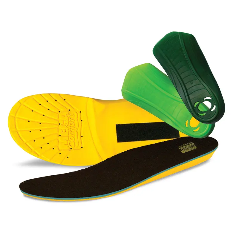 Megacomfort<Sup>®</Sup> Multi-Thotic<Sup>Tm</Sup> Insole 1