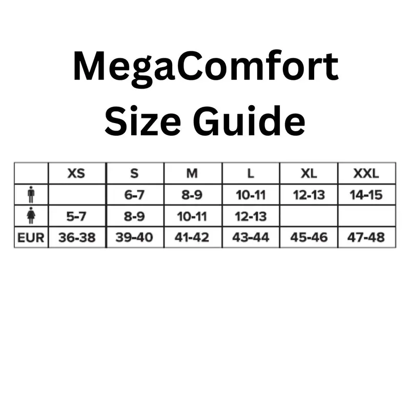 Megacomfort® Personal Anti-Fatigue Ergo Response Mat® Insole 4