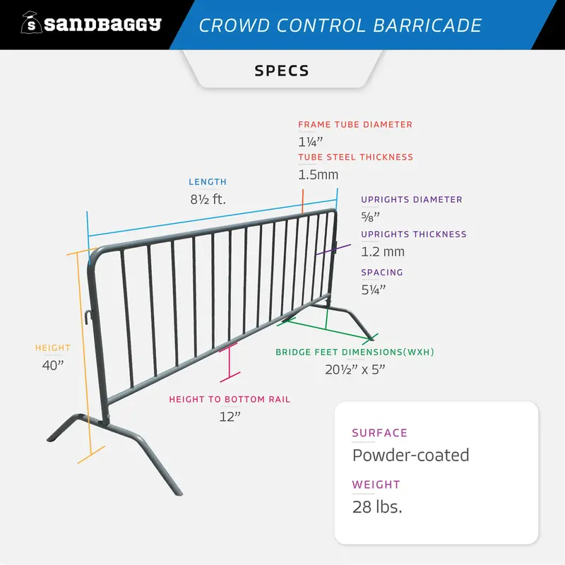 Metal 8.5 Ft Crowd Control Barricades - Interlocking Barriers 2