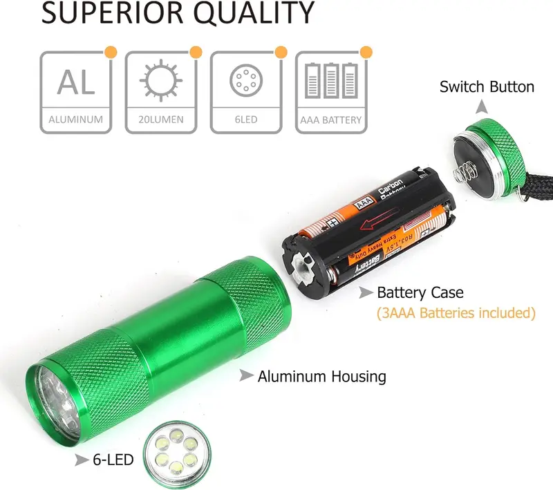 Mini Led Flashlights (Batteries Included) - 100K Hrs Led Runtime 5