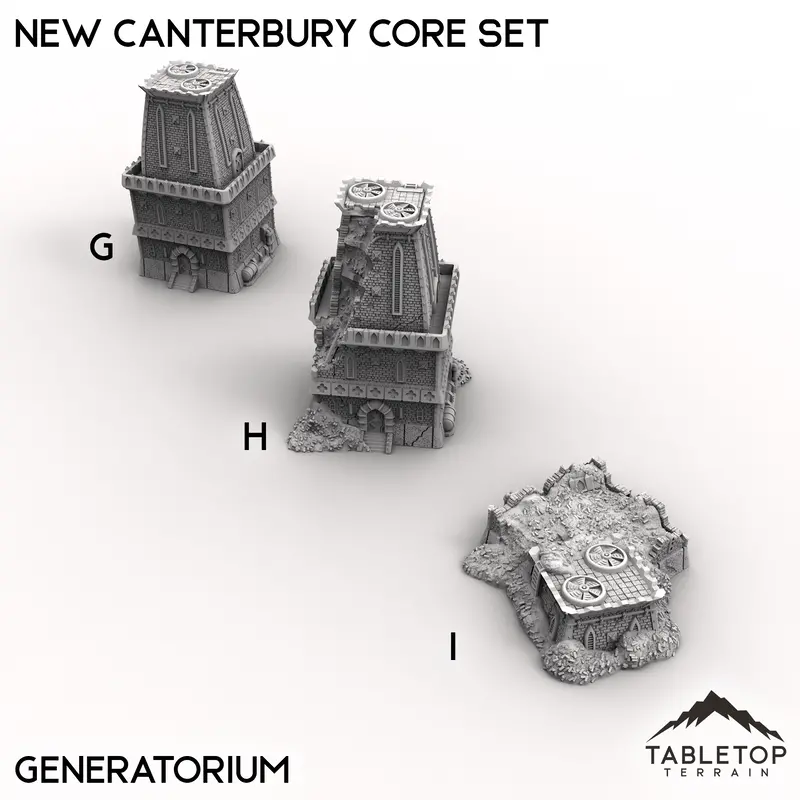 New Canterbury Central District – 6mm Core Set