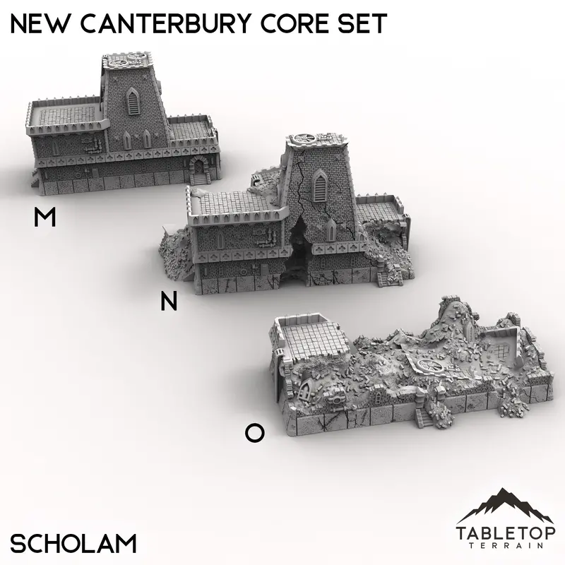 New Canterbury Central District – 6mm Core Set