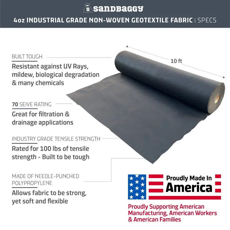 Non-Woven Geotextile Filter Fabric (4 Oz) For French Drains & Landscaping - Made In Usa 22