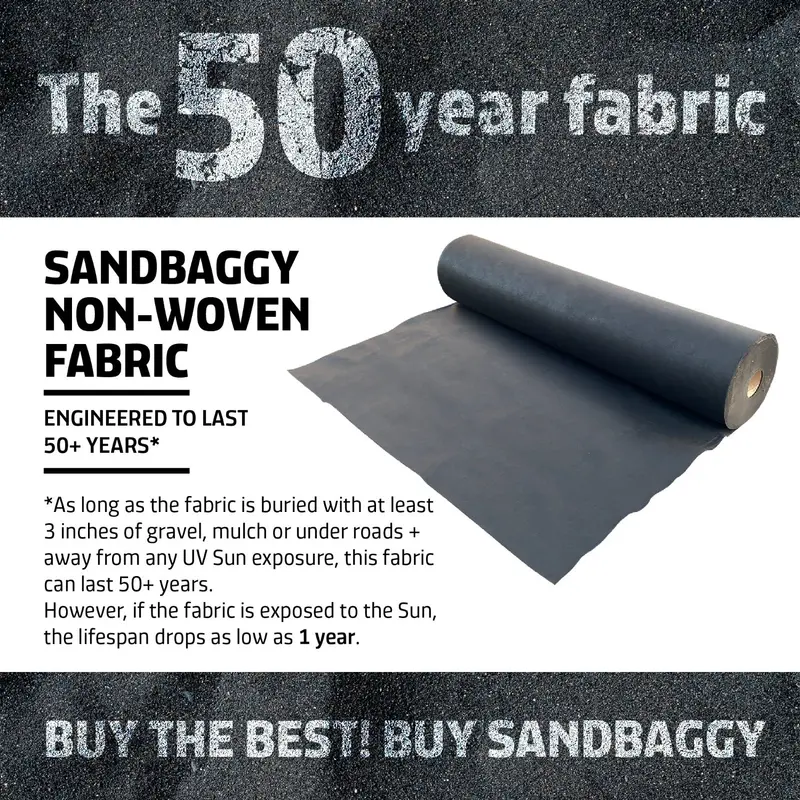 Non-Woven Geotextile Filter Fabric (4 Oz) For French Drains & Landscaping - Made In Usa 5