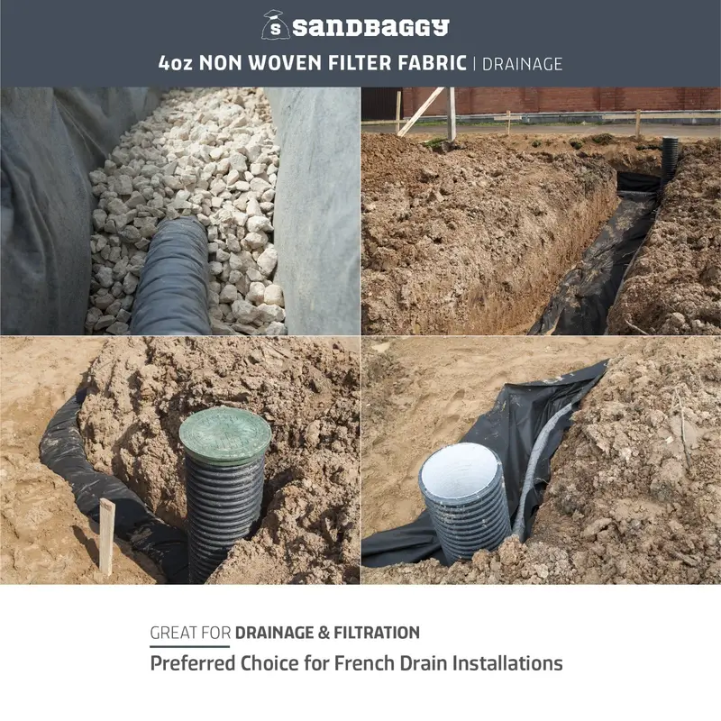 Non-Woven Geotextile Filter Fabric (4 Oz) For French Drains & Landscaping - Made In Usa 7