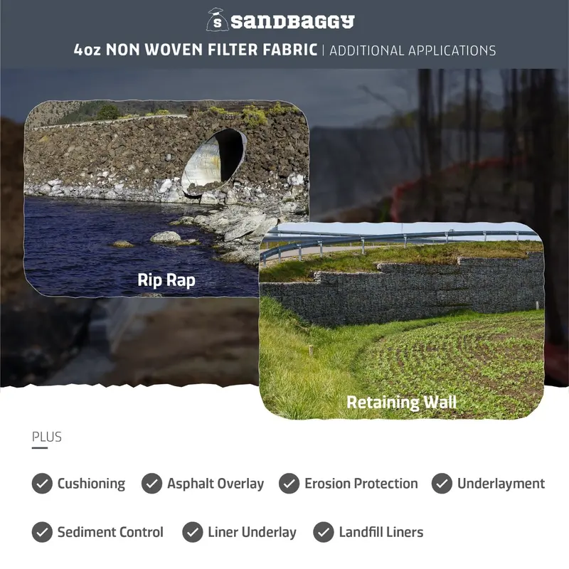 Non-Woven Geotextile Filter Fabric (4 Oz) For French Drains & Landscaping - Made In Usa 9