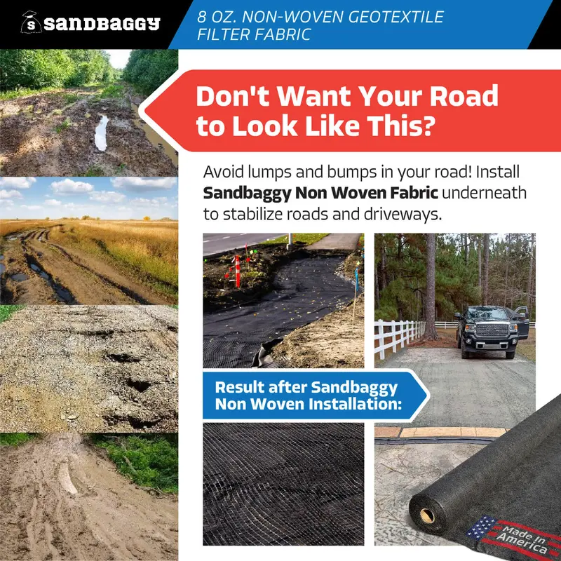Non-Woven Geotextile Filter Fabric (8 Oz) For Drainage & Gravel / Rock Underlayment - Toughest On The Market - Made In Usa 11