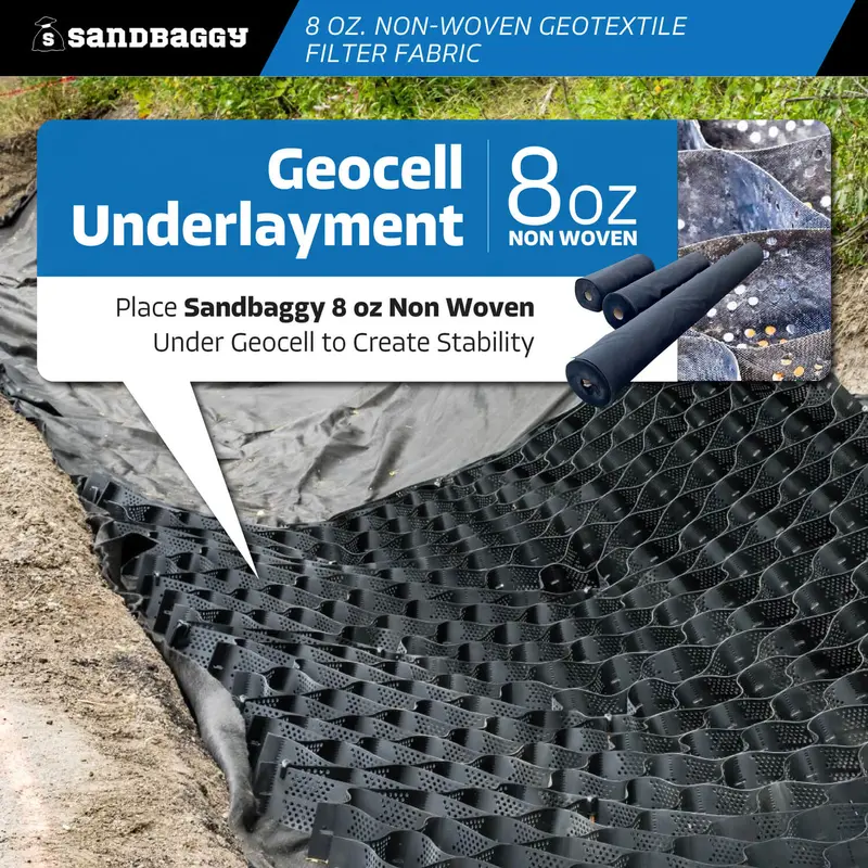 Non-Woven Geotextile Filter Fabric (8 Oz) For Drainage & Gravel / Rock Underlayment - Toughest On The Market - Made In Usa 12