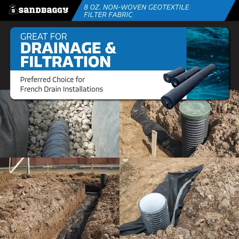 Non-Woven Geotextile Filter Fabric (8 Oz) For Drainage & Gravel / Rock Underlayment - Toughest On The Market - Made In Usa 15
