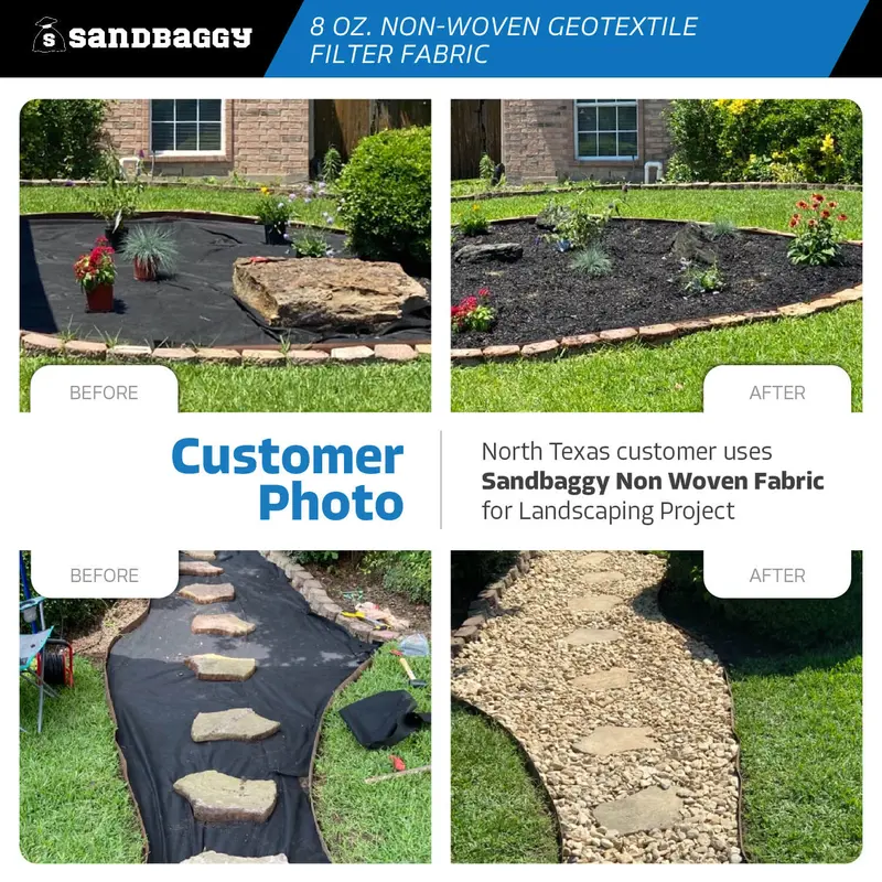 Non-Woven Geotextile Filter Fabric (8 Oz) For Drainage & Gravel / Rock Underlayment - Toughest On The Market - Made In Usa 16