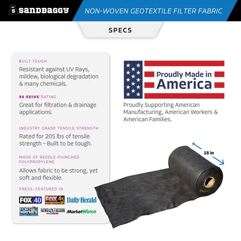 Non-Woven Geotextile Filter Fabric (8 Oz) For Drainage & Gravel / Rock Underlayment - Toughest On The Market - Made In Usa 19