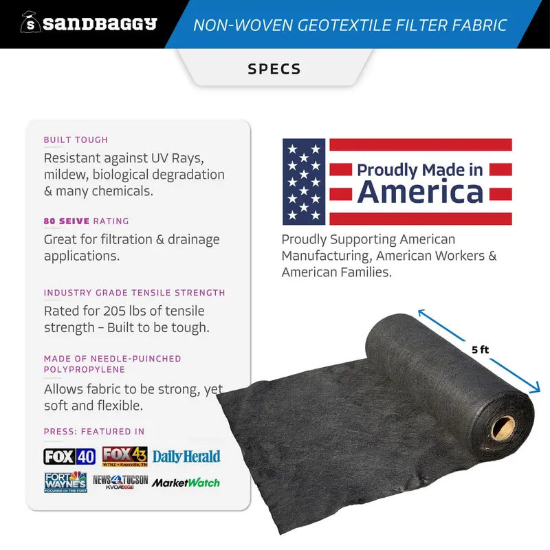 Non-Woven Geotextile Filter Fabric (8 Oz) For Drainage & Gravel / Rock Underlayment - Toughest On The Market - Made In Usa 21