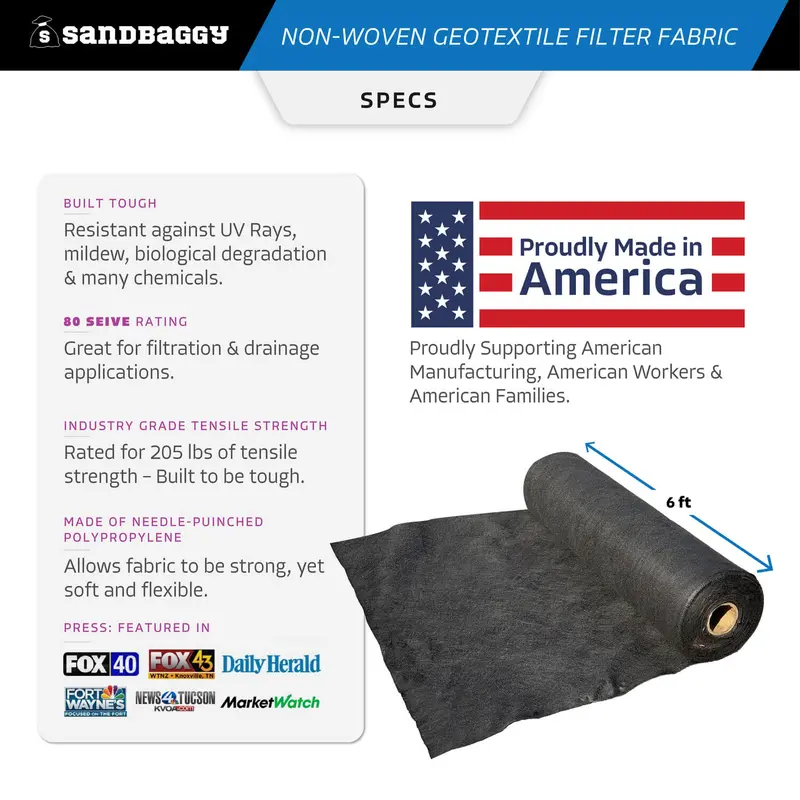 Non-Woven Geotextile Filter Fabric (8 Oz) For Drainage & Gravel / Rock Underlayment - Toughest On The Market - Made In Usa 22