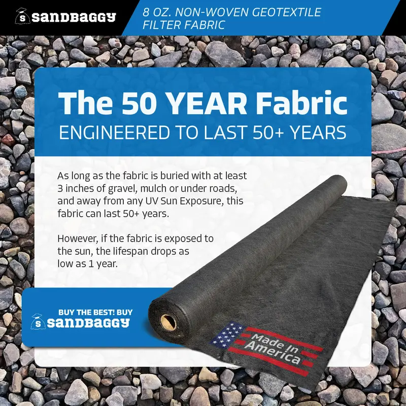 Non-Woven Geotextile Filter Fabric (8 Oz) For Drainage & Gravel / Rock Underlayment - Toughest On The Market - Made In Usa 5