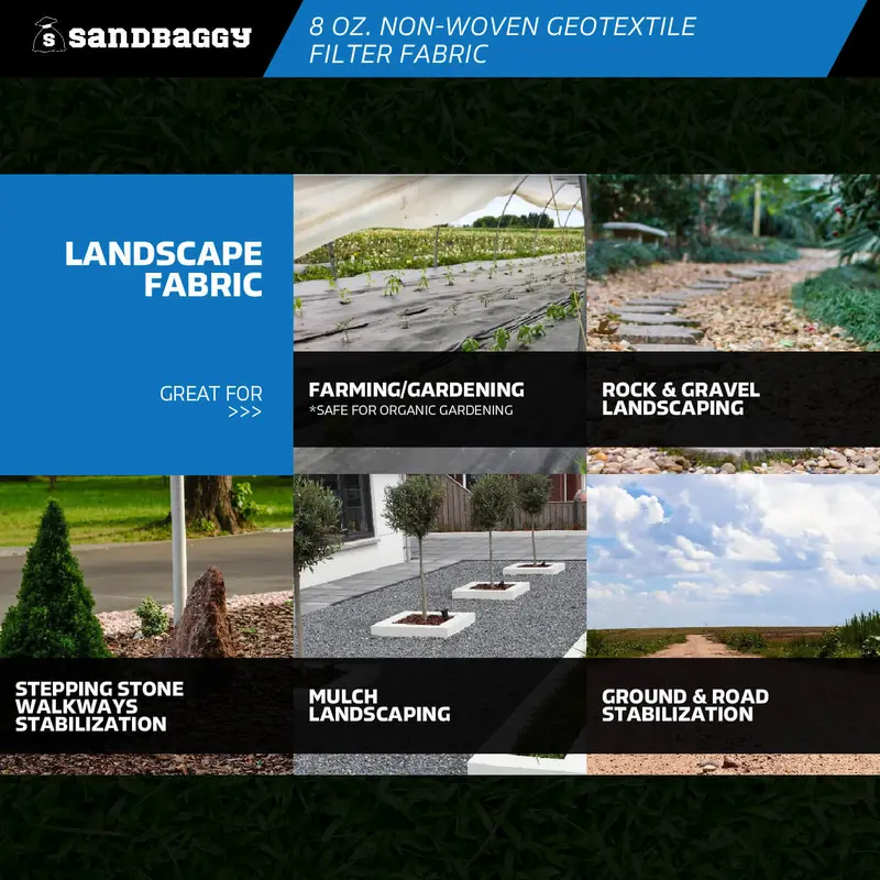 Non-Woven Geotextile Filter Fabric (8 Oz) For Drainage & Gravel / Rock Underlayment - Toughest On The Market - Made In Usa 6