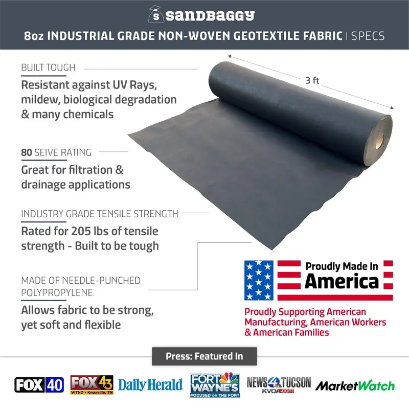 Non-Woven Geotextile Paver Underlayment Fabric (8 Oz) - All Pavers Types - Made In Usa 4