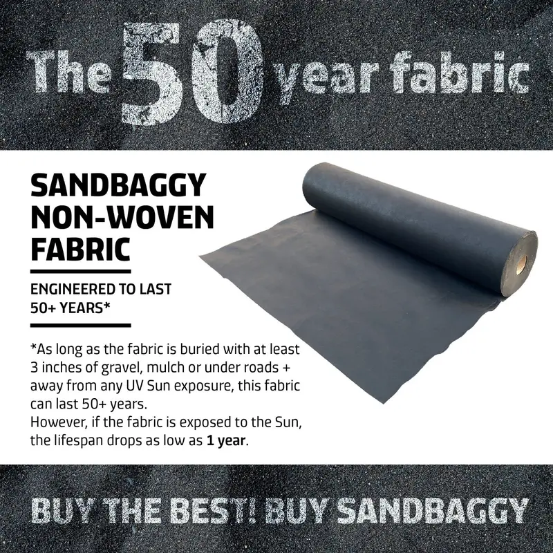 Non-Woven Geotextile Paver Underlayment Fabric (8 Oz) - All Pavers Types - Made In Usa 6
