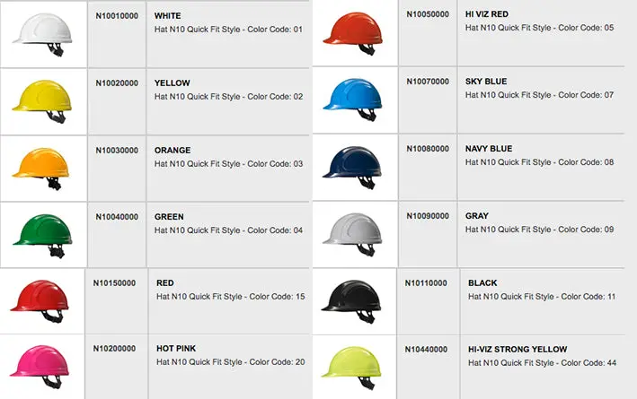 North Zone Pinlock Hard Hat 2