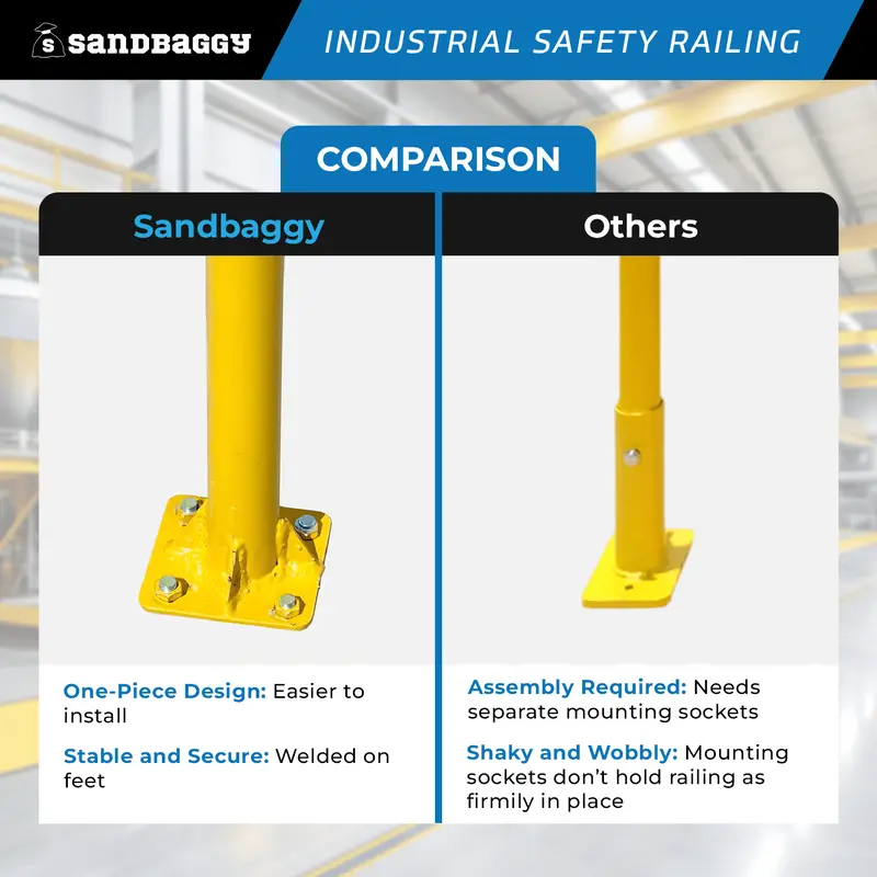 Osha Industrial Safety Railing (96" L X 42" H) - Yellow Guardrail 2