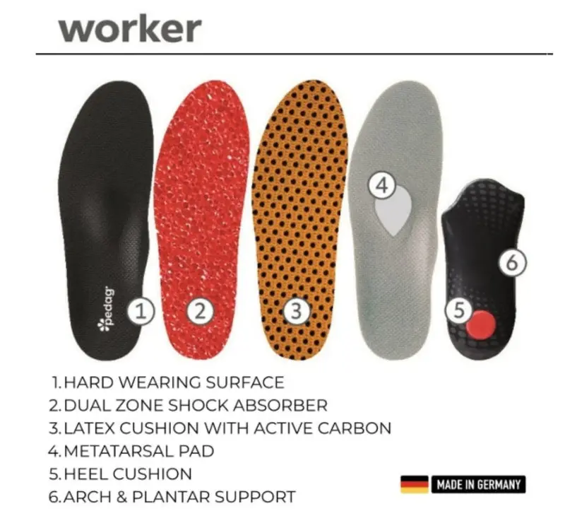 Pedag International Worker Insole 4