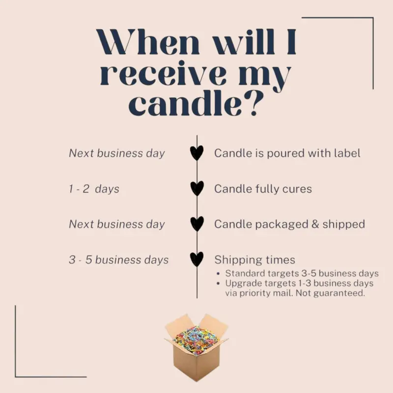 Personalised Anniversary Candle, Anniversary Gift , Love Couple Gift, Wedding Anniversary Candle, Custom Names, Anniversary 8