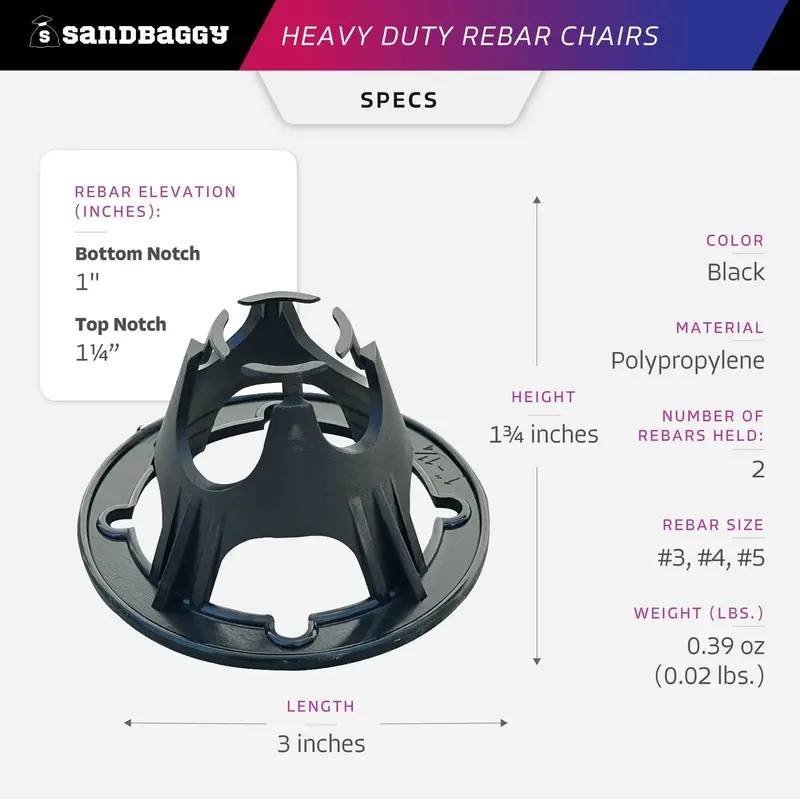 Plastic Rebar Chairs - Elevates Rebar 1" Or 1 ¼" - Rebar #3 To #5 (Black) 3