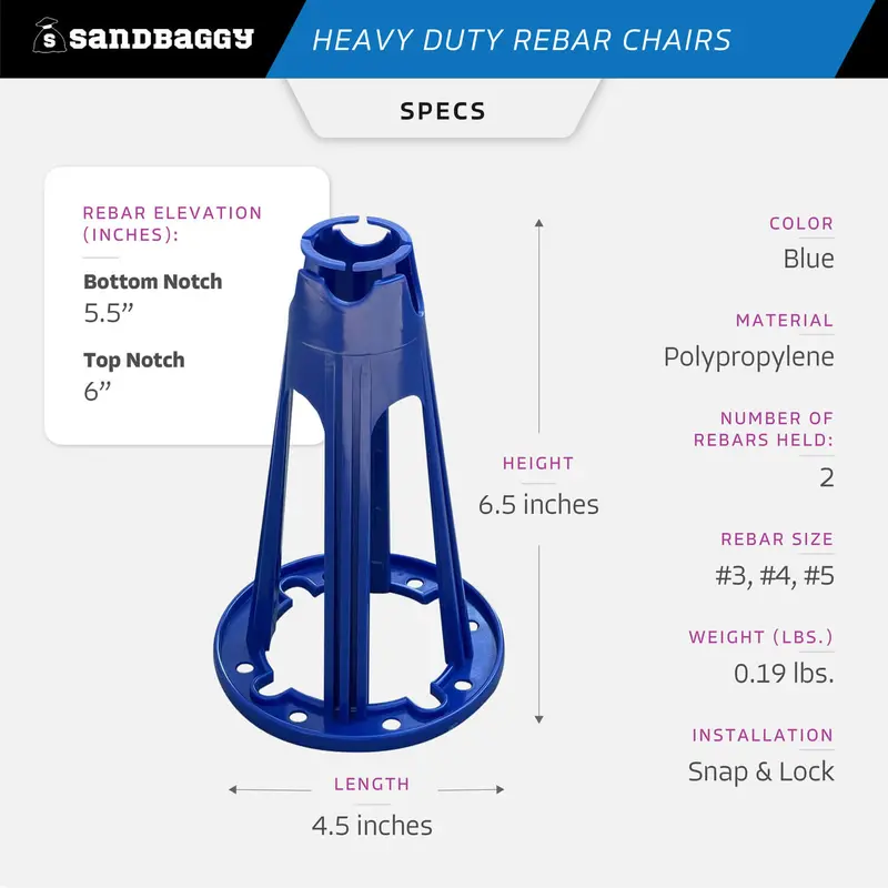 Plastic Rebar Chairs - Elevates Rebar 5 ½" Or 6" - Rebar #3 To #5 (Blue) 3