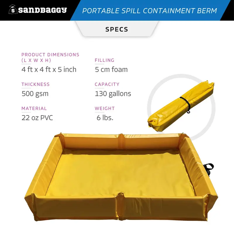 Portable Spill Containment Berm - 4 Ft X 4 Ft X 5 Inch 2