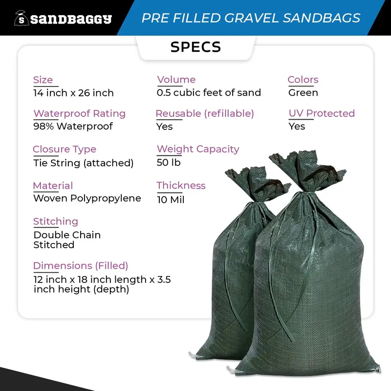 Pre-Filled Gravel Sandbags For Erosion Control - 14" X 26", 30 Lb Bags By Pallet 3