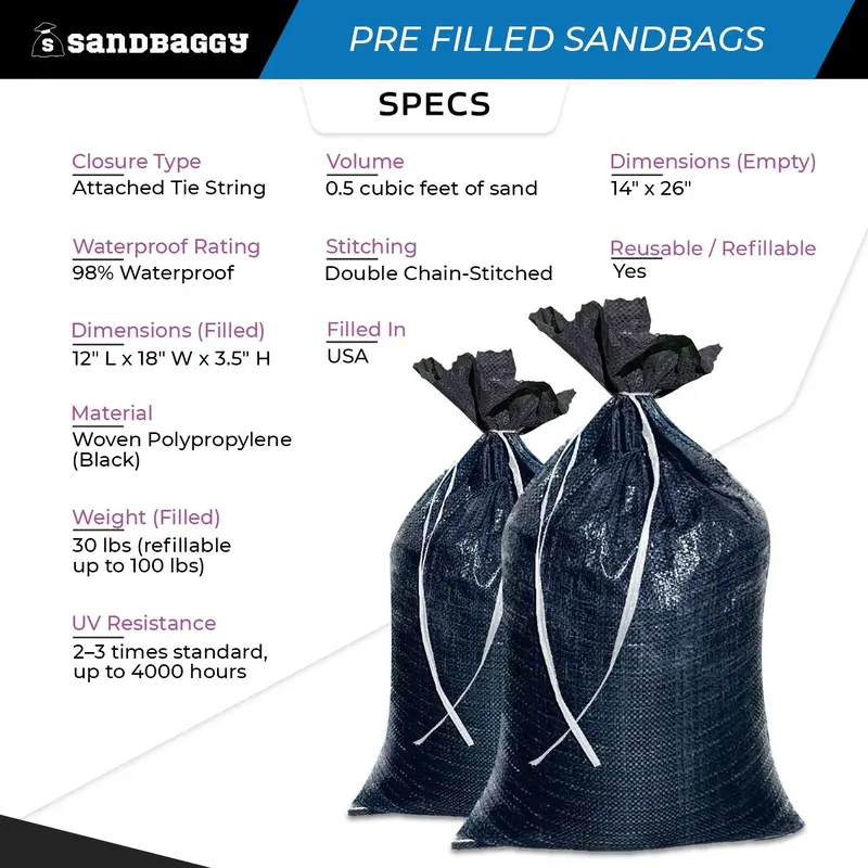 Pre-Filled Heavy Duty Sandbags For Flooding – 14” X 26”, 30Lb Bags By Pallet 2