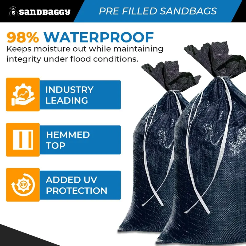 Pre-Filled Heavy Duty Sandbags For Flooding – 14” X 26”, 30Lb Bags By Pallet 7